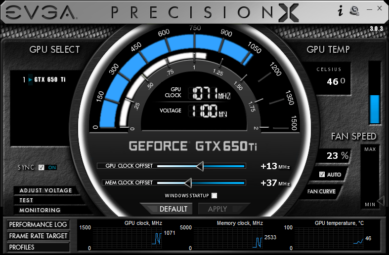 EVGA - EU - Articles - EVGA GeForce GTX 750 Ti & 750